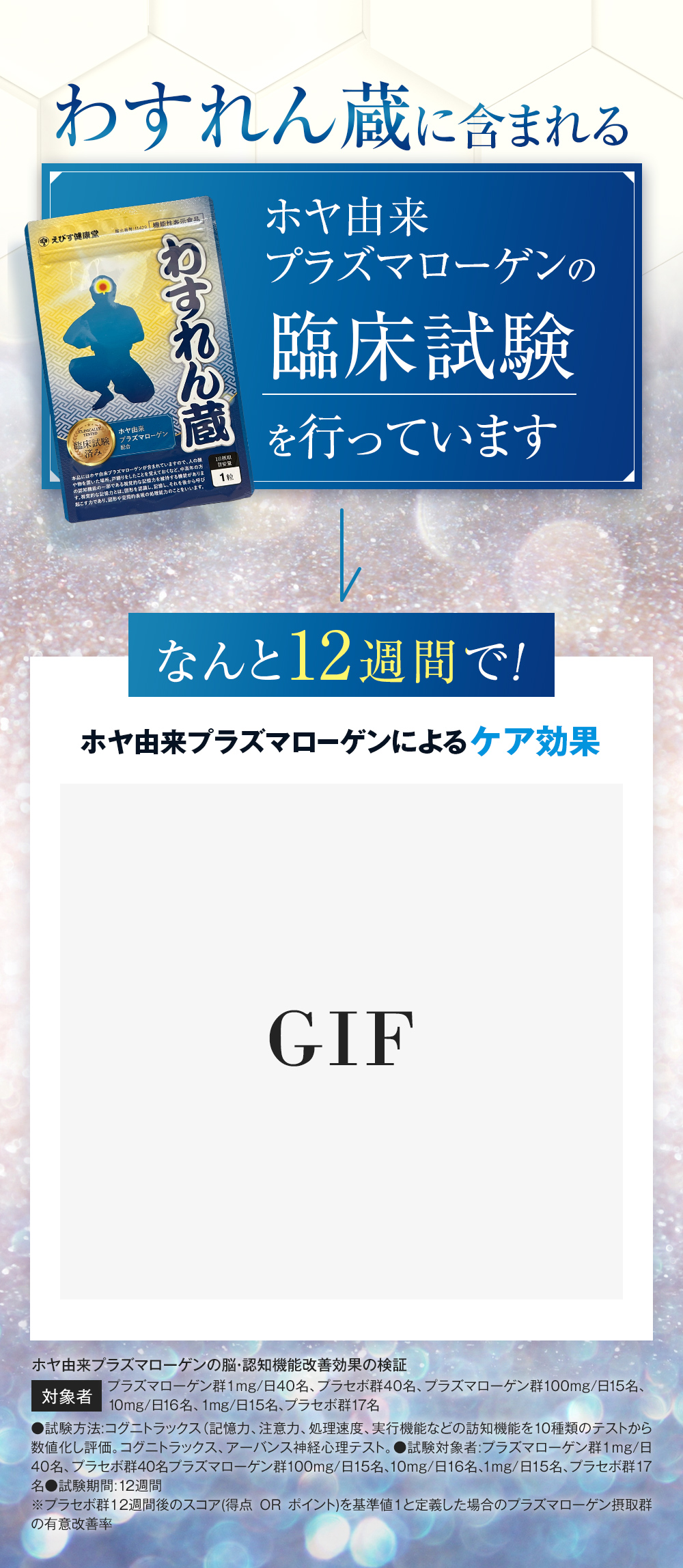忘れん蔵は臨床試験を行っています